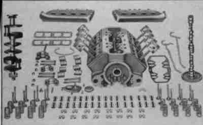 The Ford Flathead V8