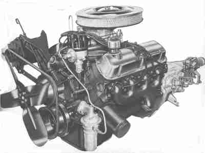 The Ford 90-Degree V Engines