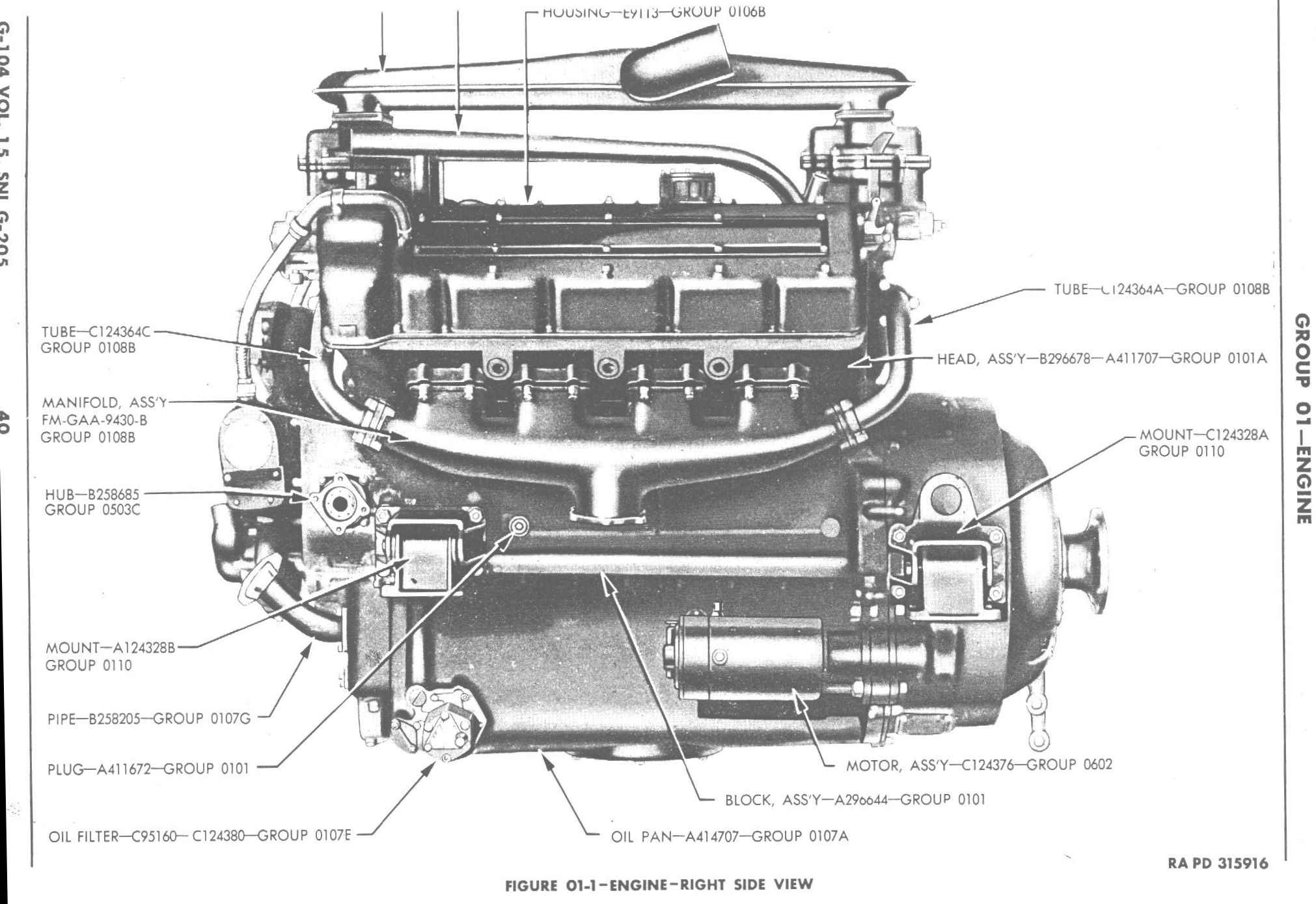 Ford GAA Aluminum V8