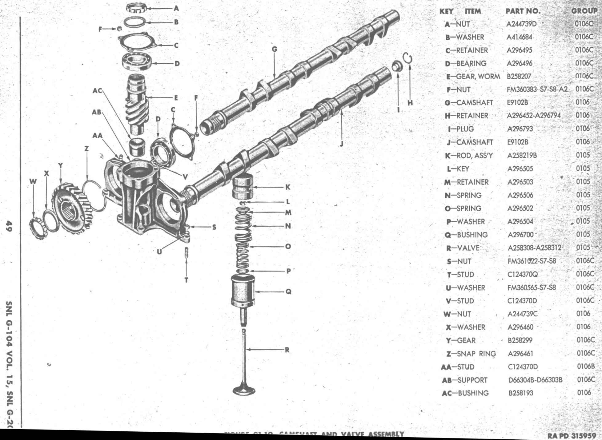 Ford GAA Aluminum V8