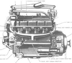 Ford GAA Aluminum V8